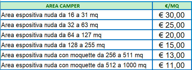 tabella prezzi area espositiva camper