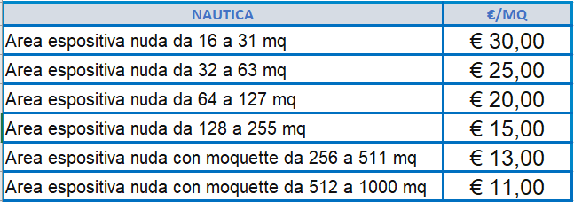 tabella prezzi area espositiva piccola nautica